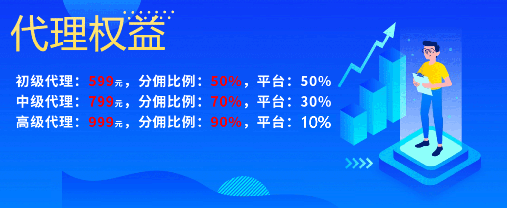 图片[2]-合作代理-学库教育